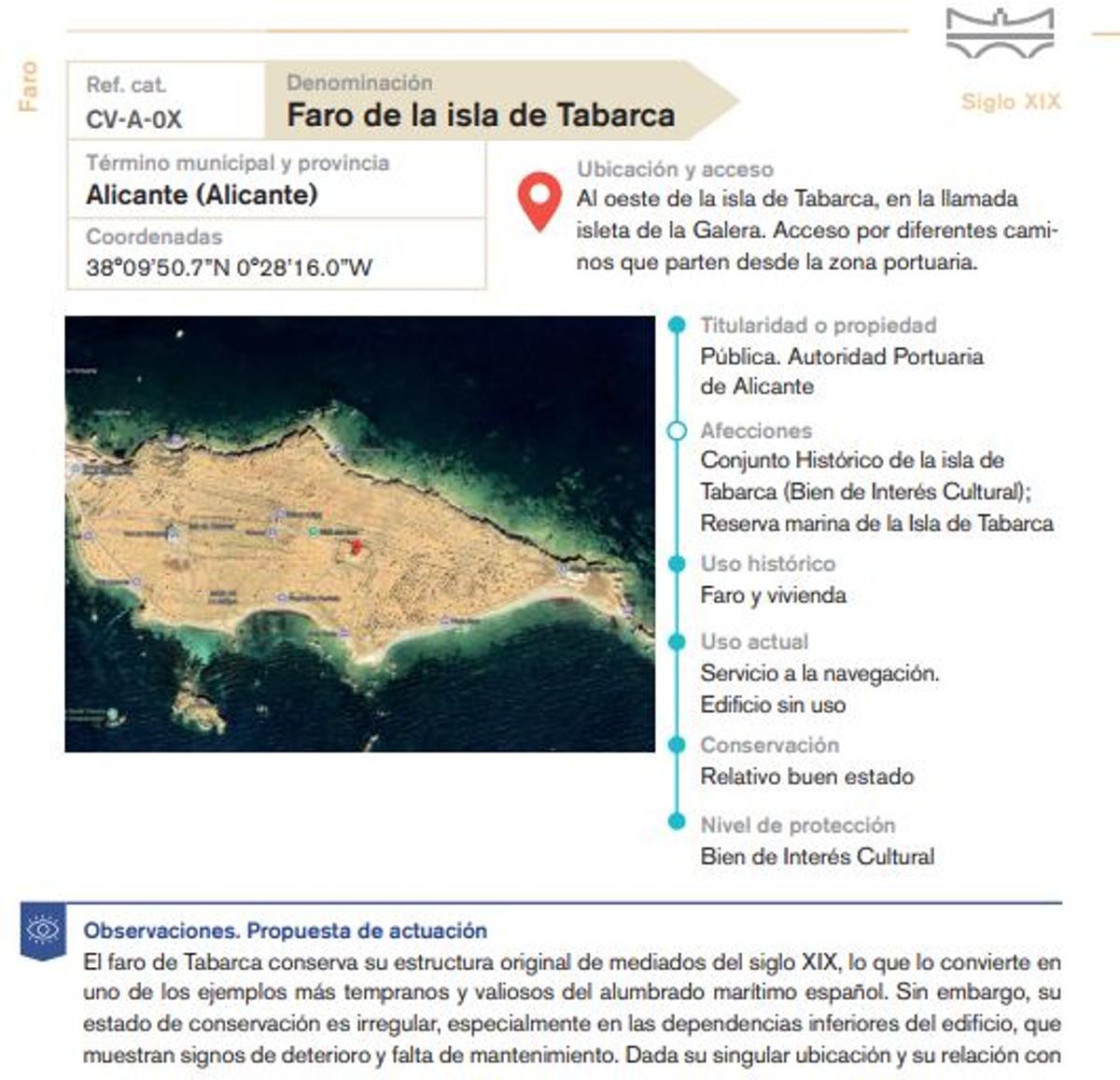 Ficha para reivindicar la recuperación del faro de la isla de Tabarca.