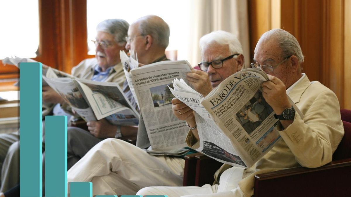 Personas leyendo el FARO