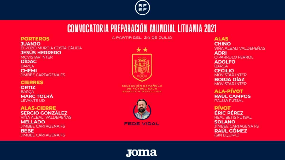 La convocatoria de la selección española de fútbol sala