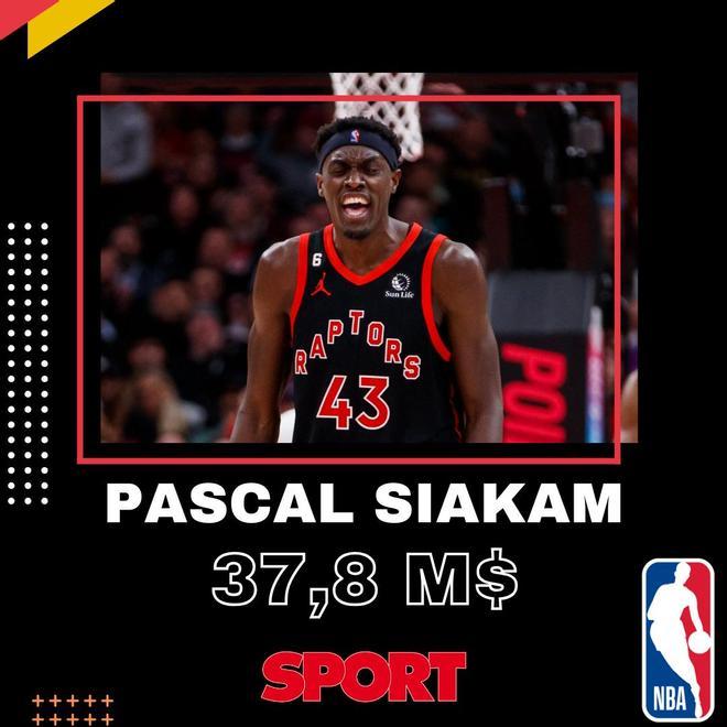 Pascal Siakam (Toronto Raptors)