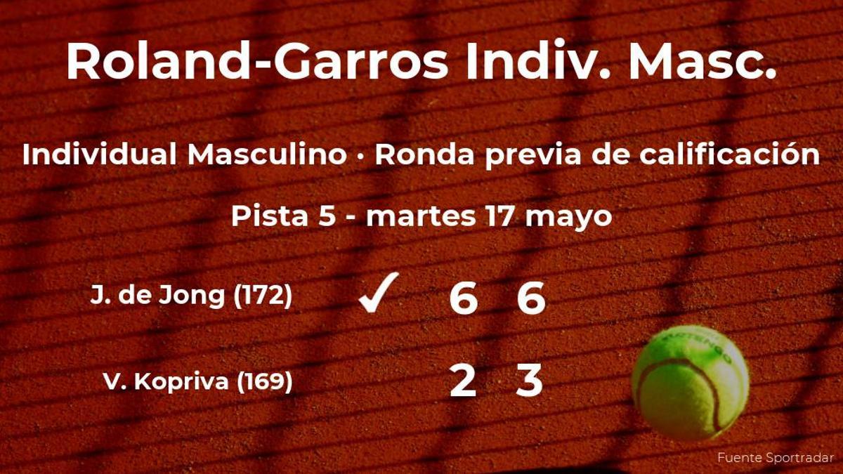 El tenista Jesper de Jong pasa de ronda de Roland-Garros