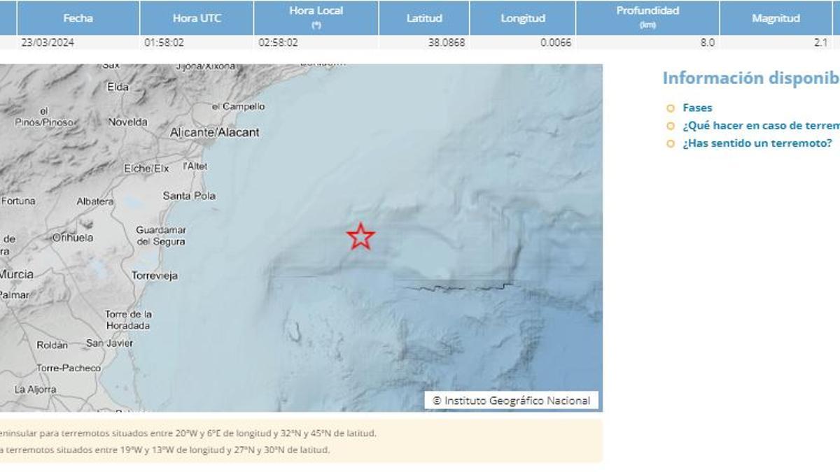 Localización del seísmo registrado por la red sísmica del Instituto Geográfico Nacional