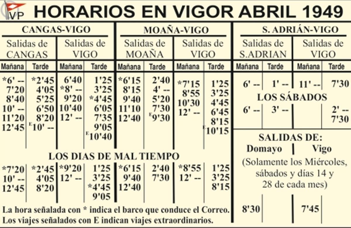 Unha táboa de horarios vixente en abril de 1949.