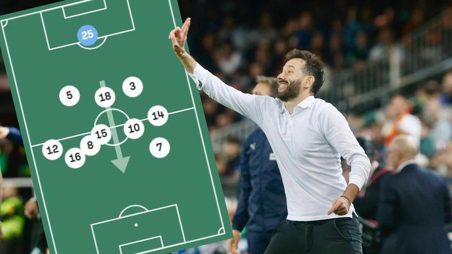 La identidad de Corberán pasa por juntar el bloque