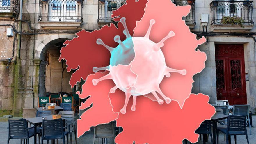 Coronavirus en Galicia | Así evoluciona la curva de contagios por ...