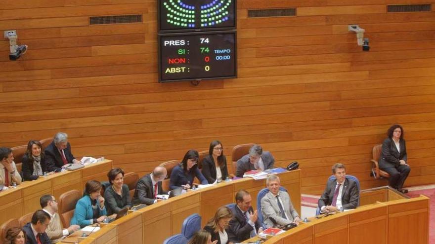 Votación de las propuestas en la última sesión del debate sobre el estado de la autonomía.