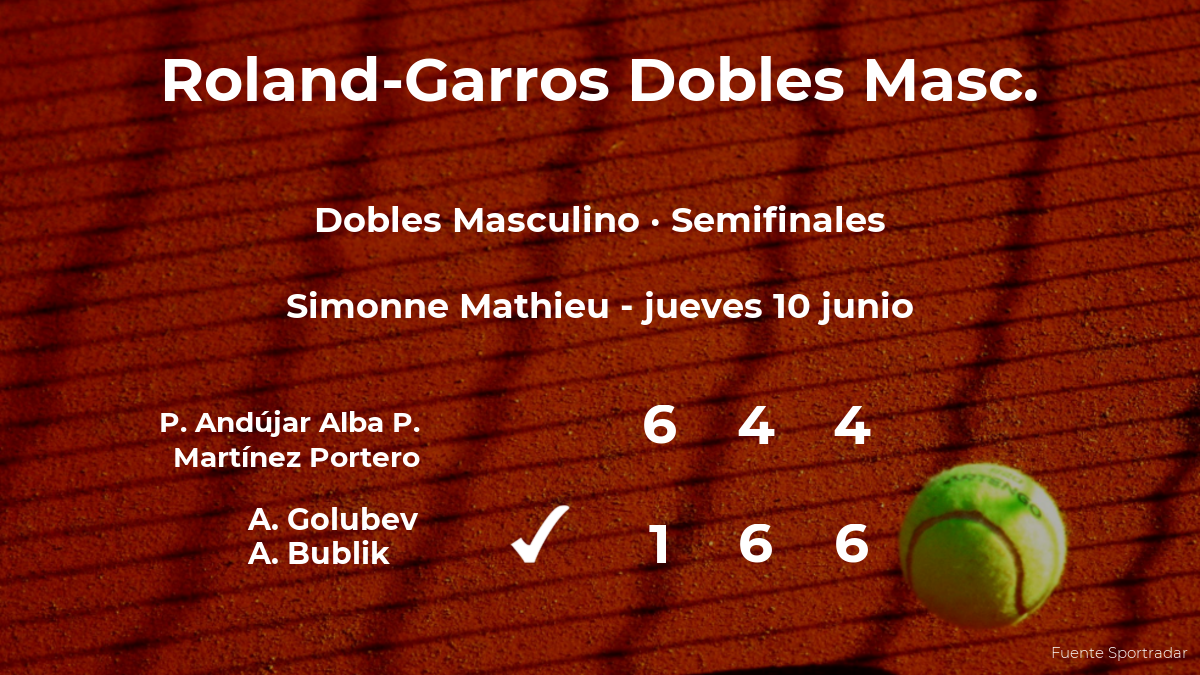 Los tenistas Golubev y Bublik ganan en las semifinales de Roland-Garros