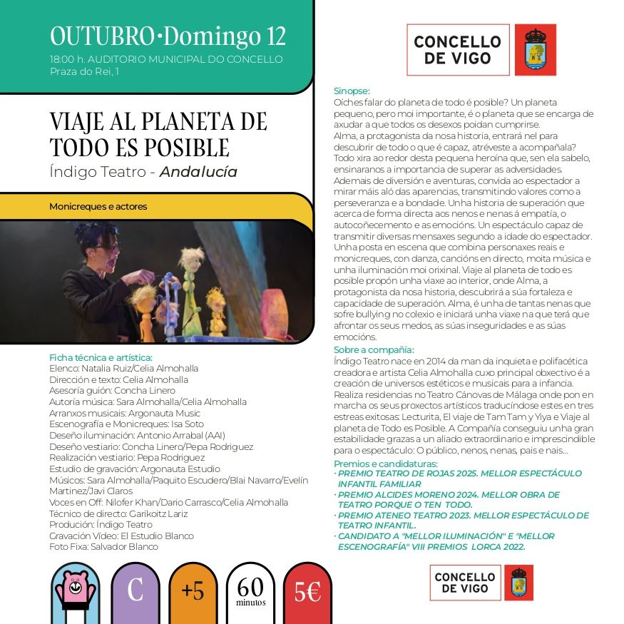 Ficha de «Viaje al planeta de todo es posible» de VigoCultura 2025
