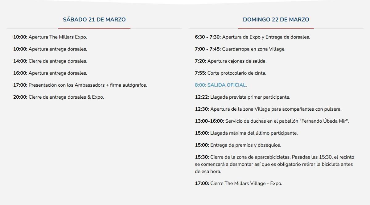 La agenda del fin de semana de la III The Millars UCI Gran Fondo World Series.