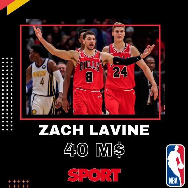 Zach LaVine (Chicago Bulls)