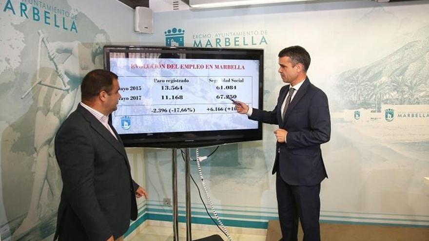 El concejal Manuel Morales, y el alcalde, José Bernal, han ofrecido un balance de empleo.