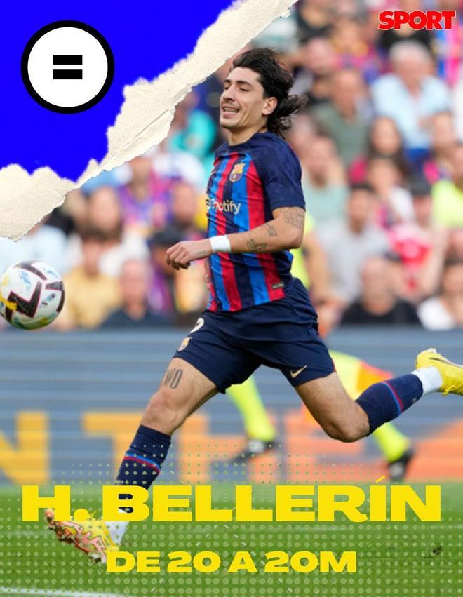 Héctor Bellerín se queda en los 20 millones de valor de este mercado de verano