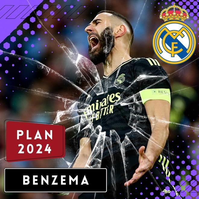 Benzema sigue marcando goles, pero el plan de Florentino pasa por fichar un delantero centro que ocupe el lugar de Benzema a partir de 2024. Florentino quiere una estrella para liderar el proyecto.