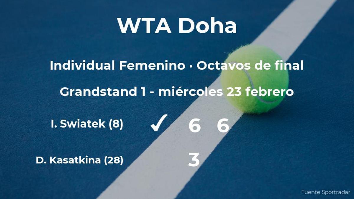 La tenista Iga Swiatek le arrebata el puesto de los cuartos de final a Darya Kasatkina