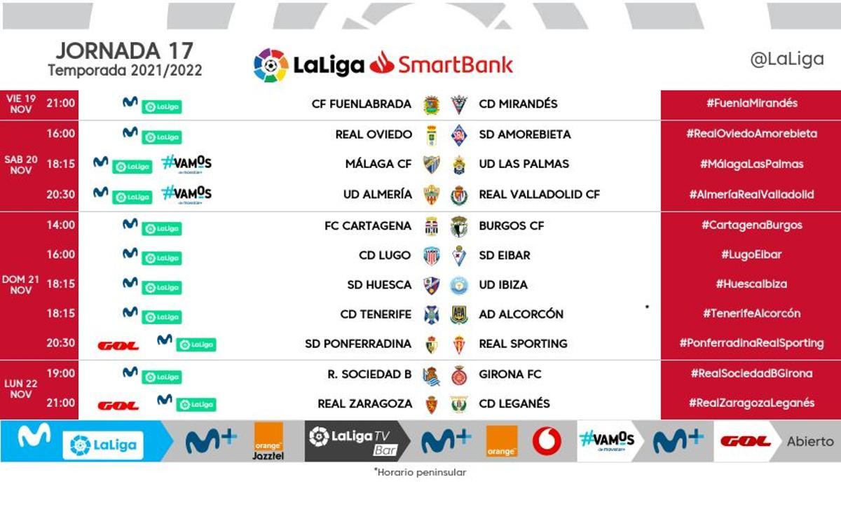Horarios de la jornada 17 del campeonato de Liga.