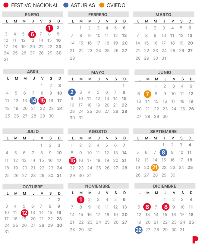 Calendari laboral d’Oviedo del 2022 (amb tots els dies festius)
