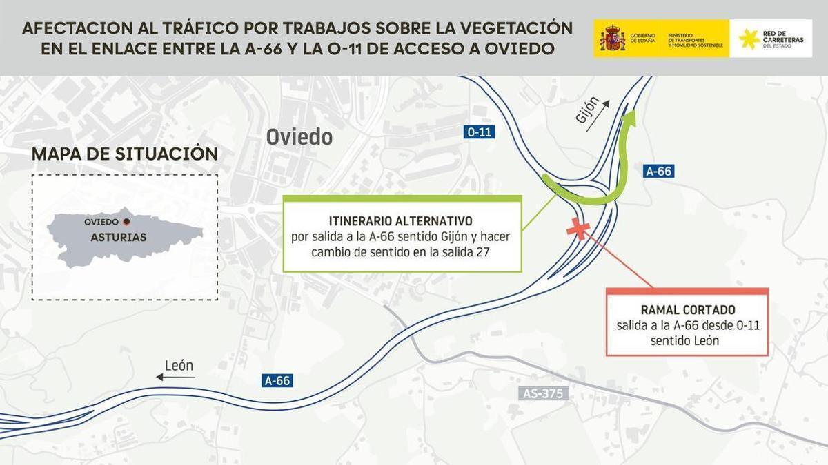 Anuncio de las restricciones.
