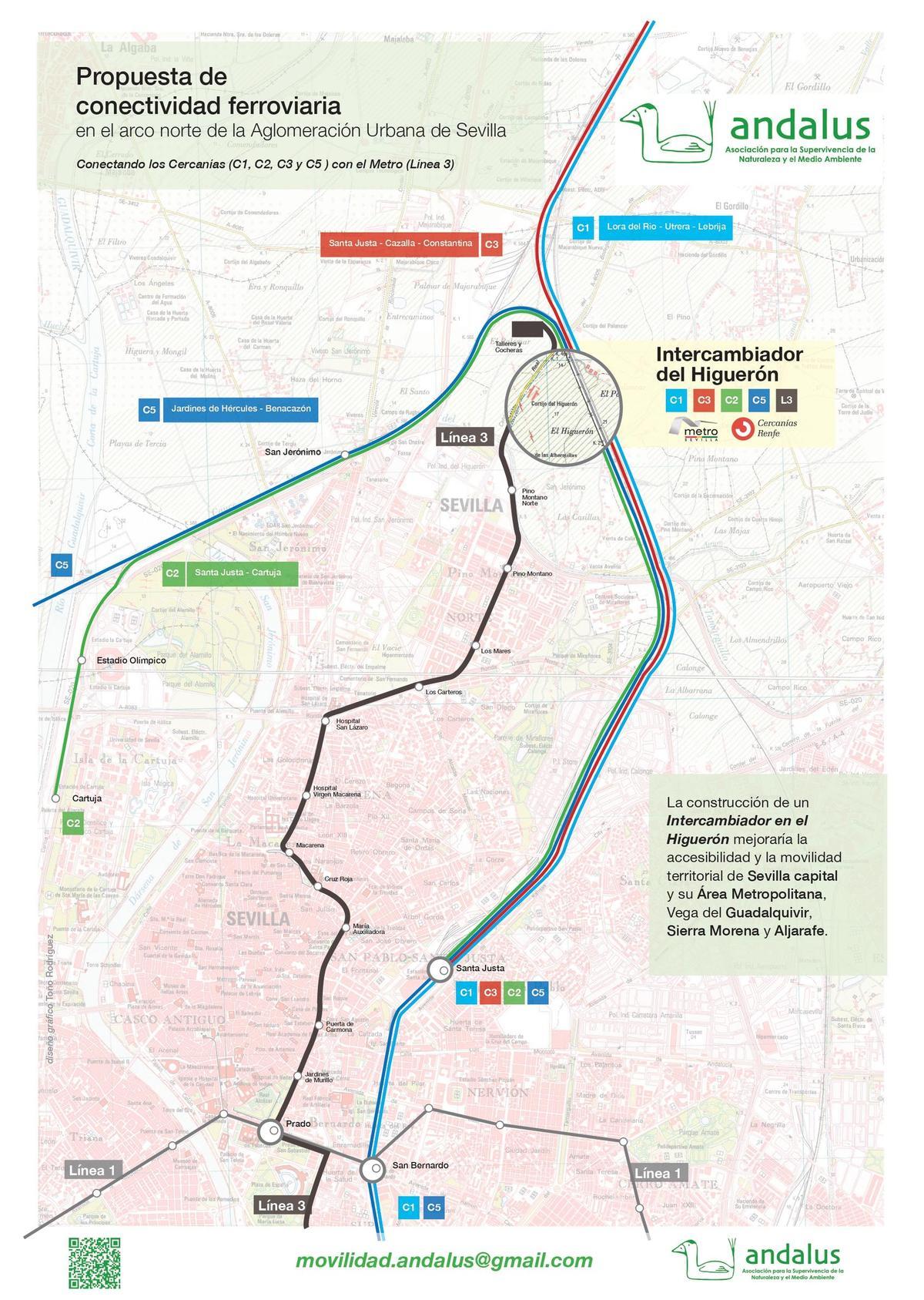 Propuesta de la asociación Ándalus para la construcción un intercambiador que conecte la línea 3 de metro con el Cercanías