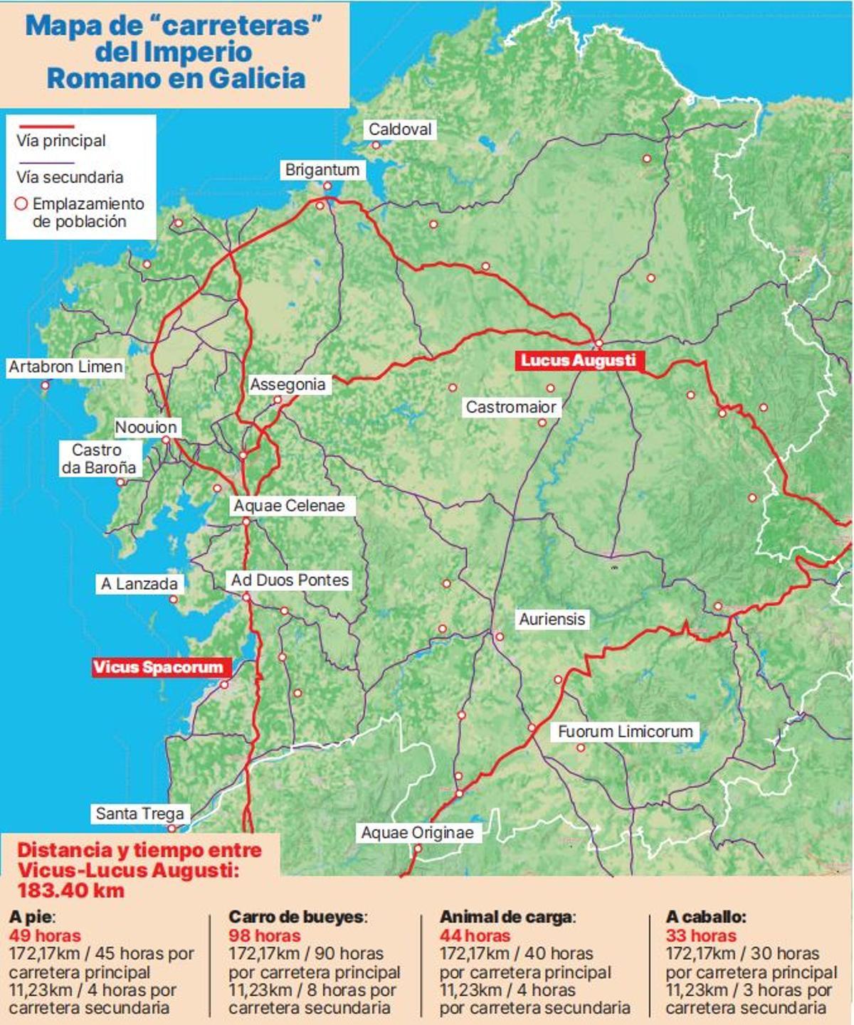 Las calzadas romanas que atravesaban Gallaecia
