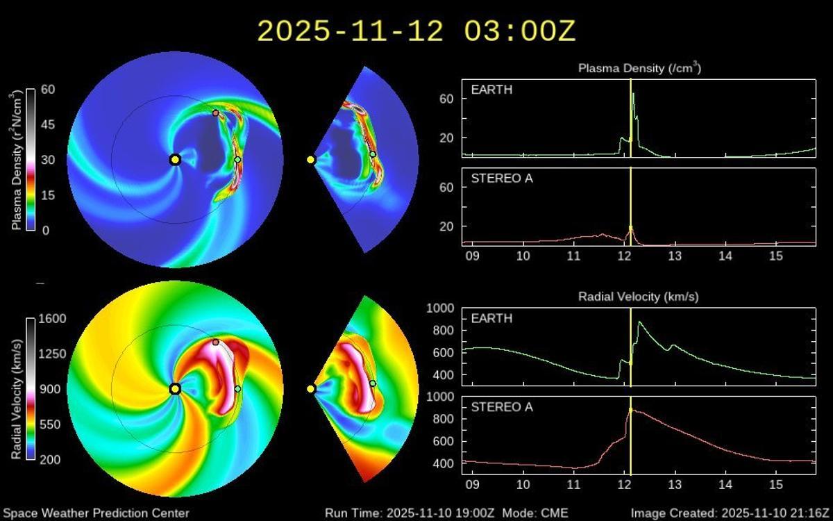 Modelo de impacto de las llamaradas solares que provocaron las auroras de anoche.