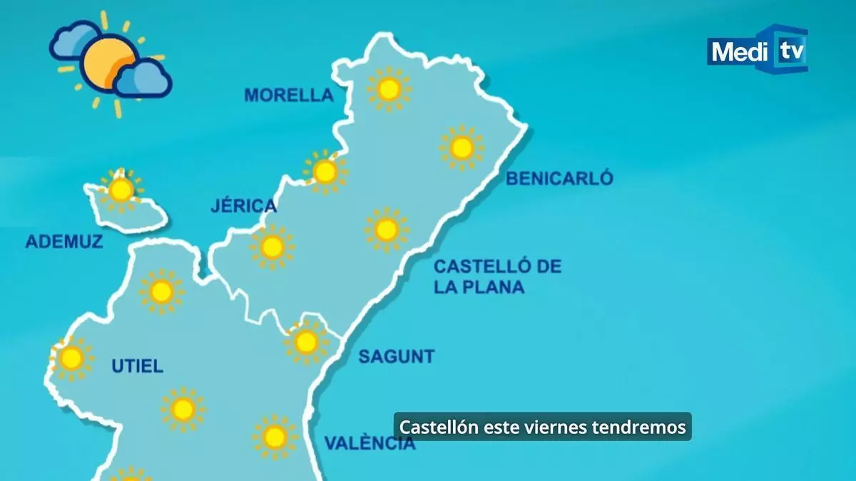 ¿Nueva ola de calor en Castellón? Aemet avisa de lo que puede pasar este fin de semana