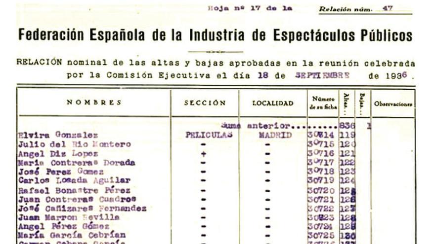 La lista en la que aparece Buñuel.