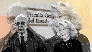 Rodrigo Rato y Esperanza Aguirre