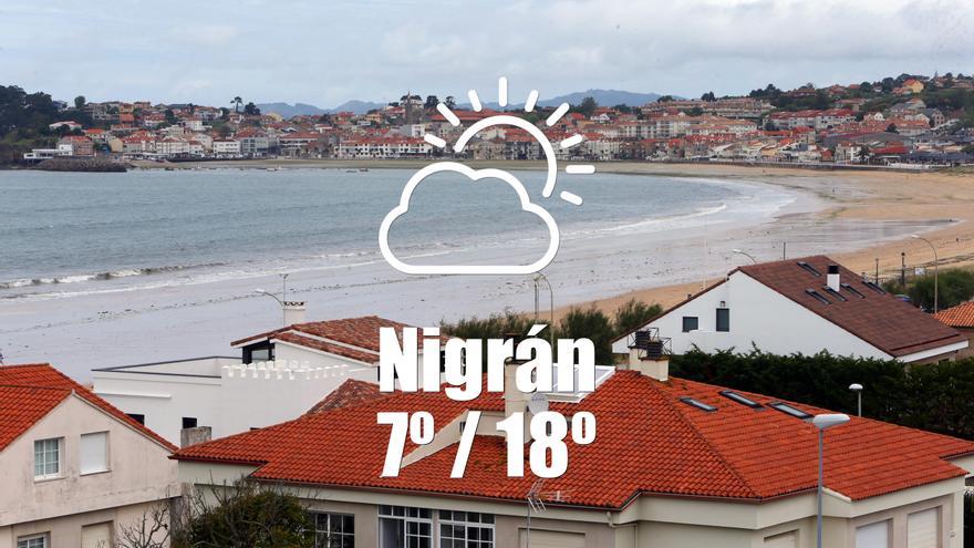El tiempo en Nigrán: previsión meteorológica para hoy, viernes 28 de marzo