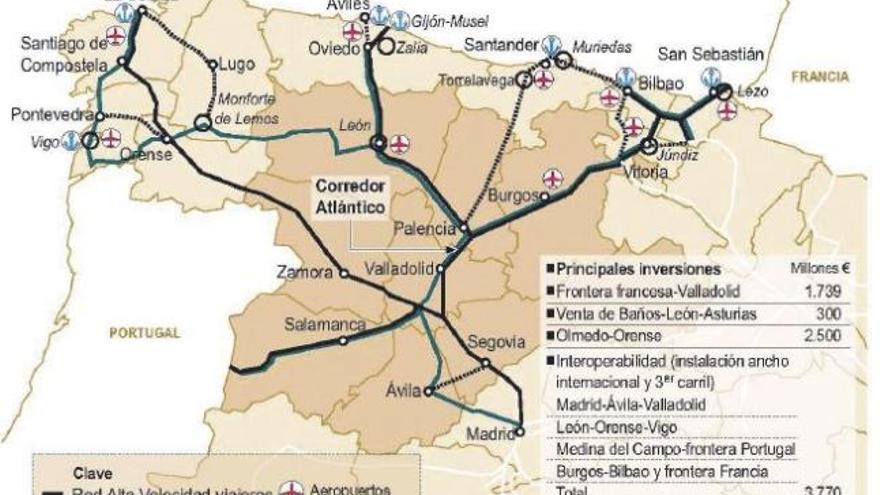 Europa «tumba» el eje ferroviario Ruta de la Plata y las plataformas multimodales