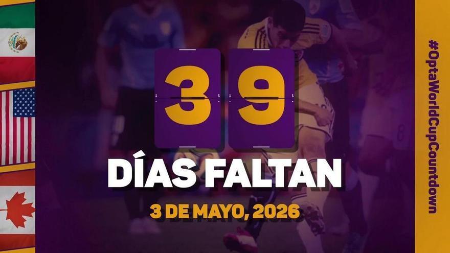 La cuenta atrás de Opta - 39 días para el Mundial