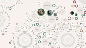 300 noms després de les obres capitals de Gaudí a BCN