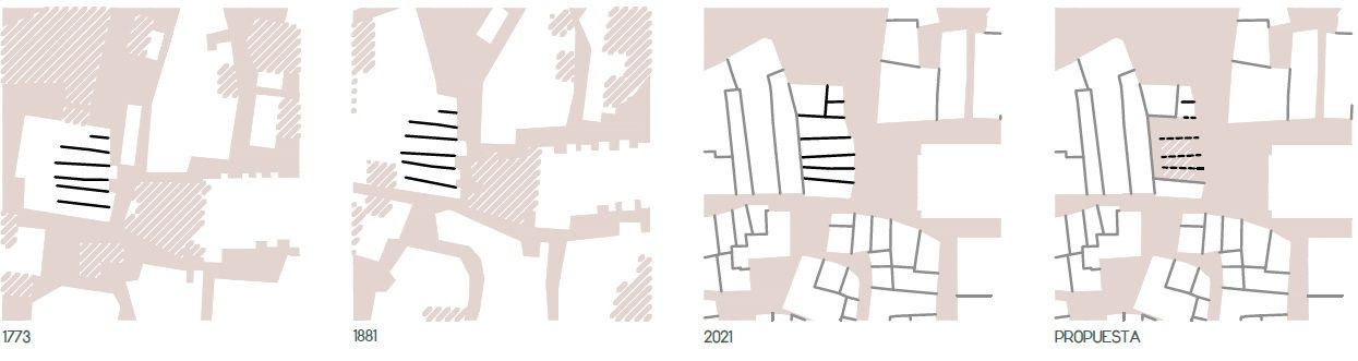 Evolución del entorno de la Colegiata desde 1973