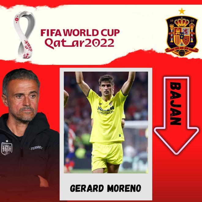 La lesión de Gerard Moreno podría apartarle definitivamente del Mundial