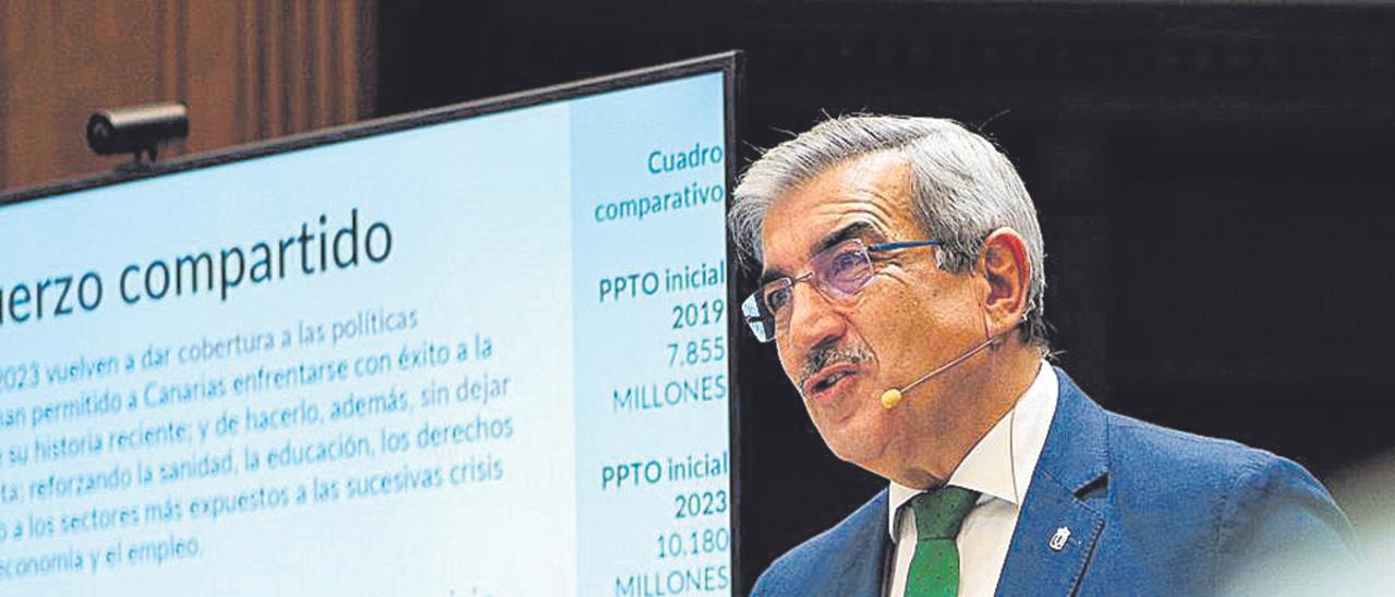 Entrega del Proyecto de Ley de Presupuestos de Canarias para 2023.