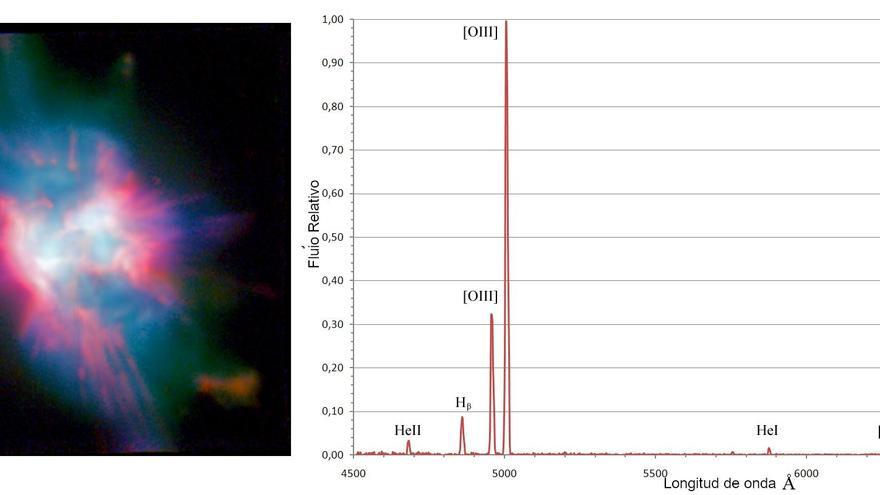 El secreto de lo más grande está en lo más pequeño