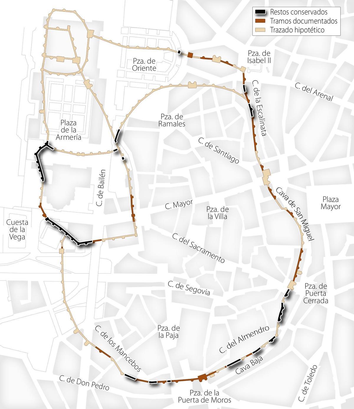 Restos conservados de la muralla cristiana y árabe de Madrid.