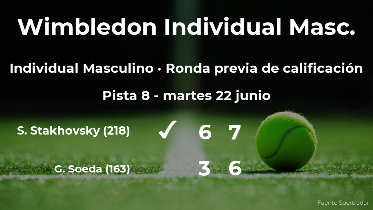 El tenista Sergiy Stakhovsky pasa a la siguiente fase de Wimbledon