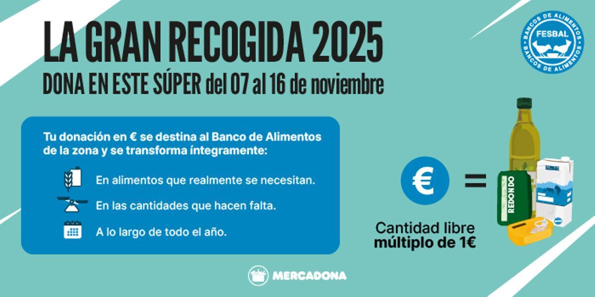 Die Solidariäts-Aktion kurz zusammengefasst.