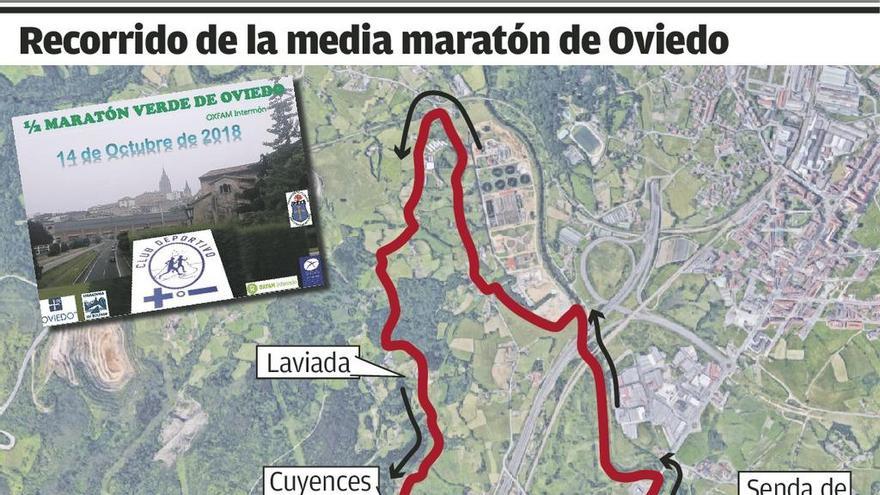 Oviedo volverá a organizar en octubre una media maratón - La Nueva España