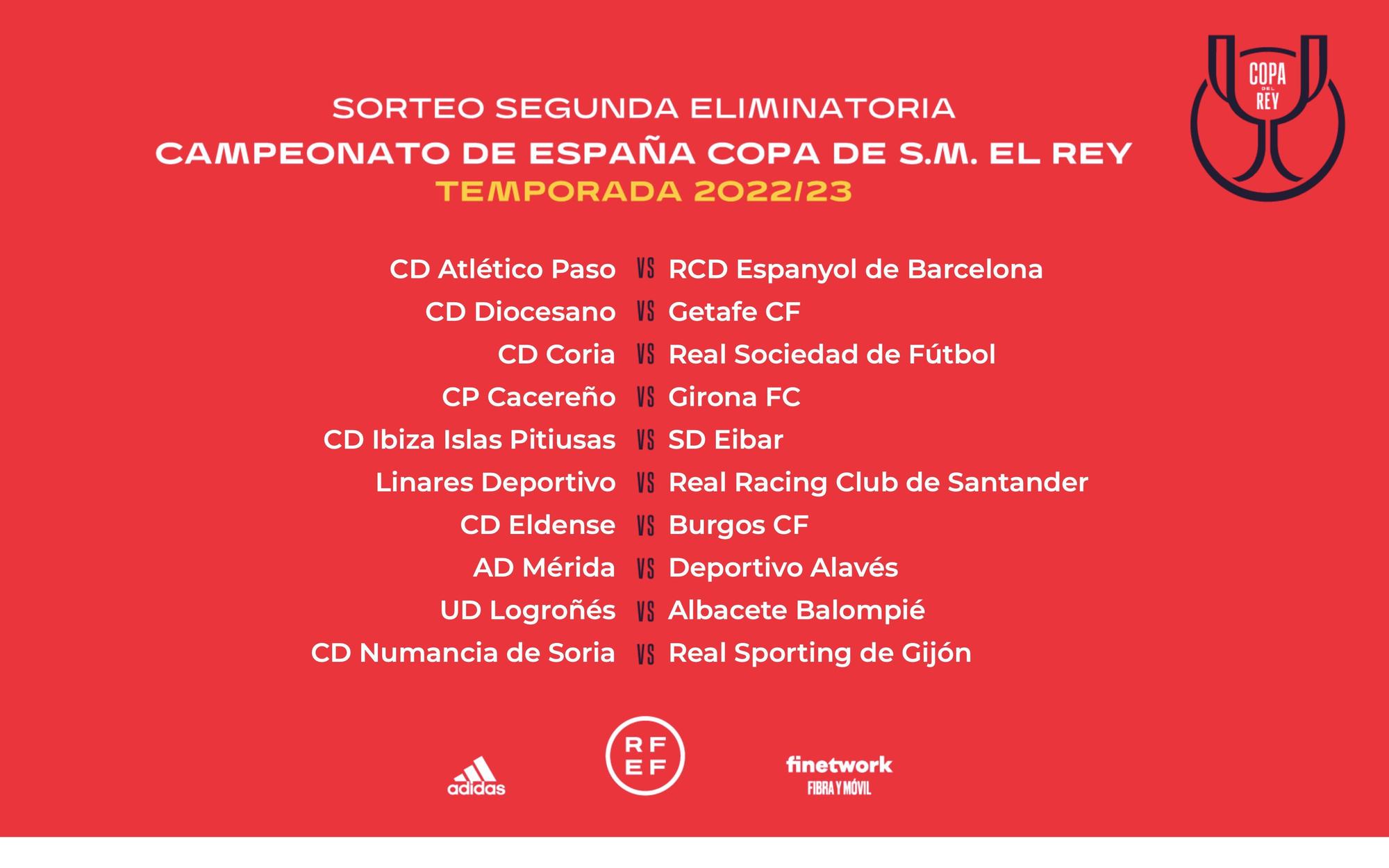 Emparejamientos de la 2ª eliminatoria de la Copa del Rey.