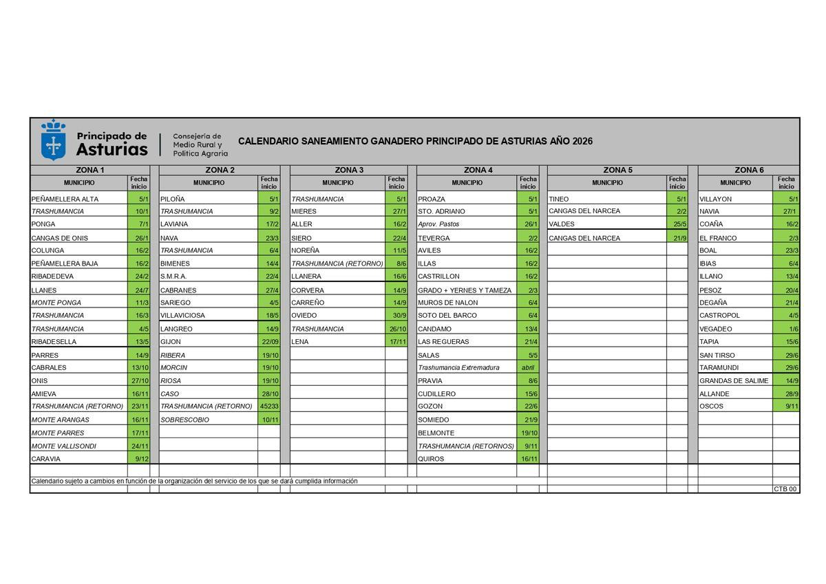 Calendario saneamiento ganadero.