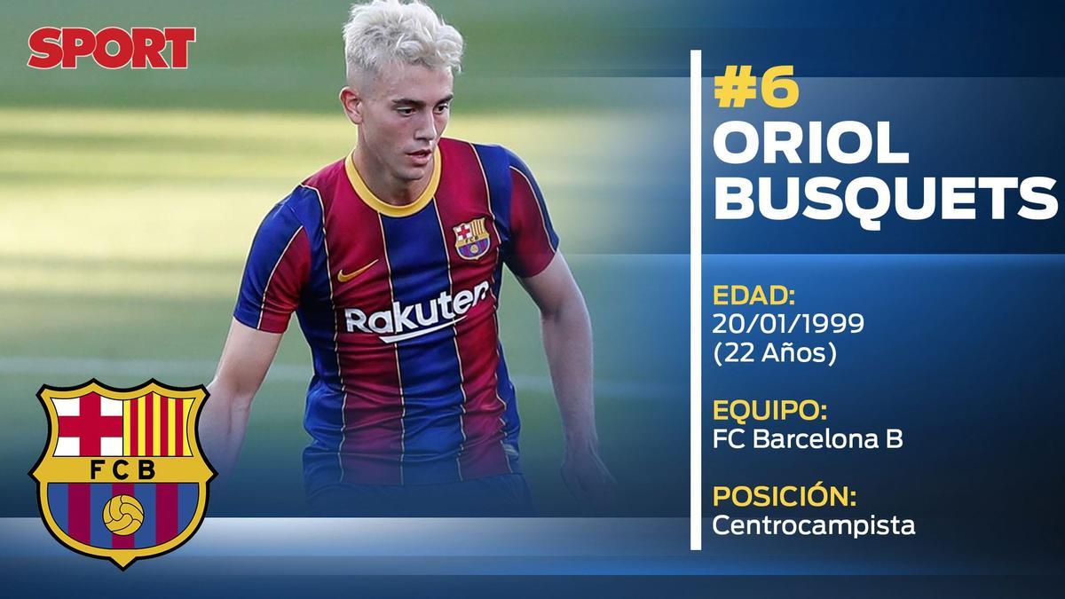 Oriol Busquets (Barça B). El Barça no activó la renovación automática, pero negocia su continuidad