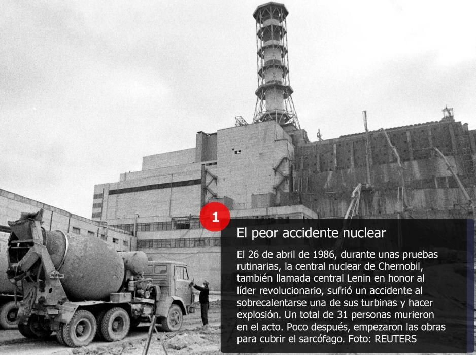 Chernobil, 30 años después