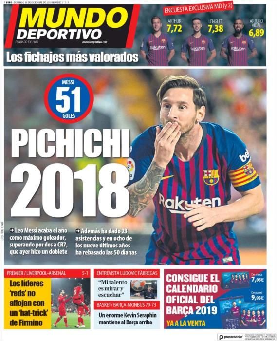 REVISTA DE PRENSA