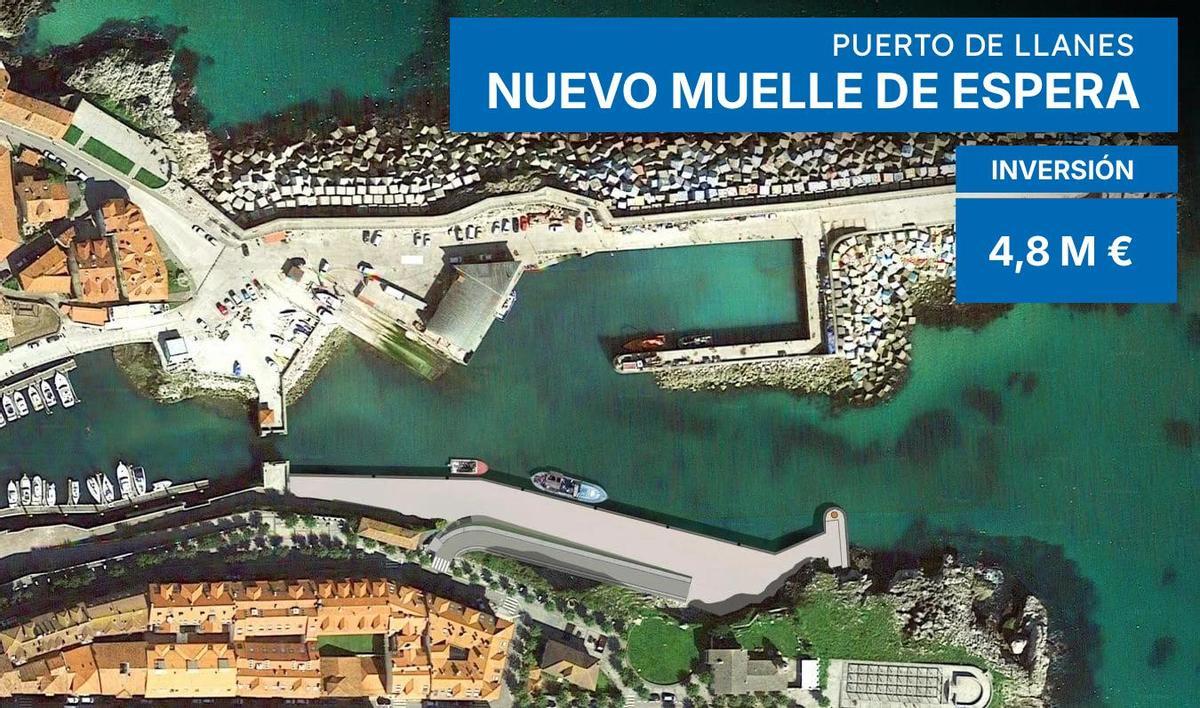 Simulación del futuro muelle de espera del puerto de Llanes.