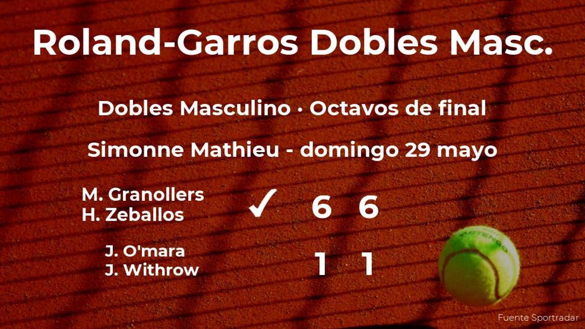 O'mara y Withrow se despiden de Roland-Garros