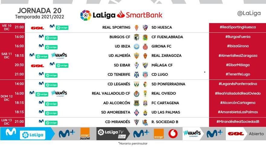 Horarios de la jornada 20 de Segunda.