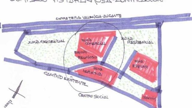 Vigencia del complejo Vistahermosa