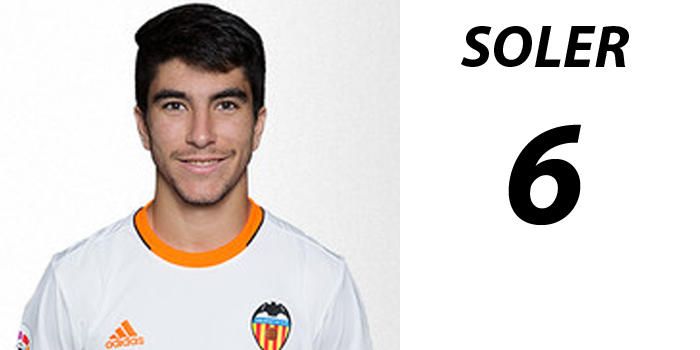 Las notas finales de los jugadores del Valencia CF