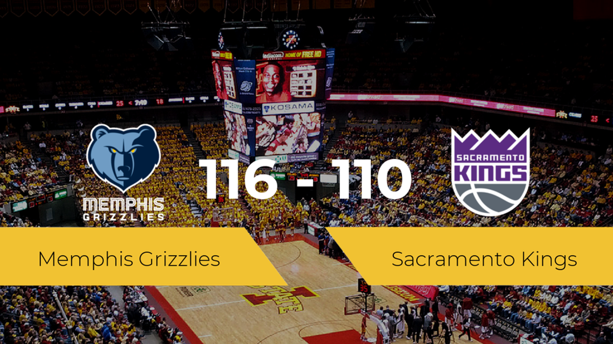 Memphis Grizzlies consigue derrotar a Sacramento Kings (116-110)